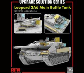 RMF 2035